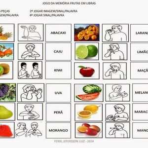 JOGOS DA MEMÓRIA EM LIBRAS