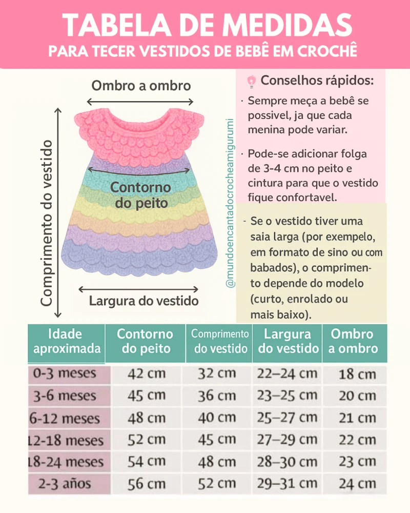 Medidas Perfeitas 