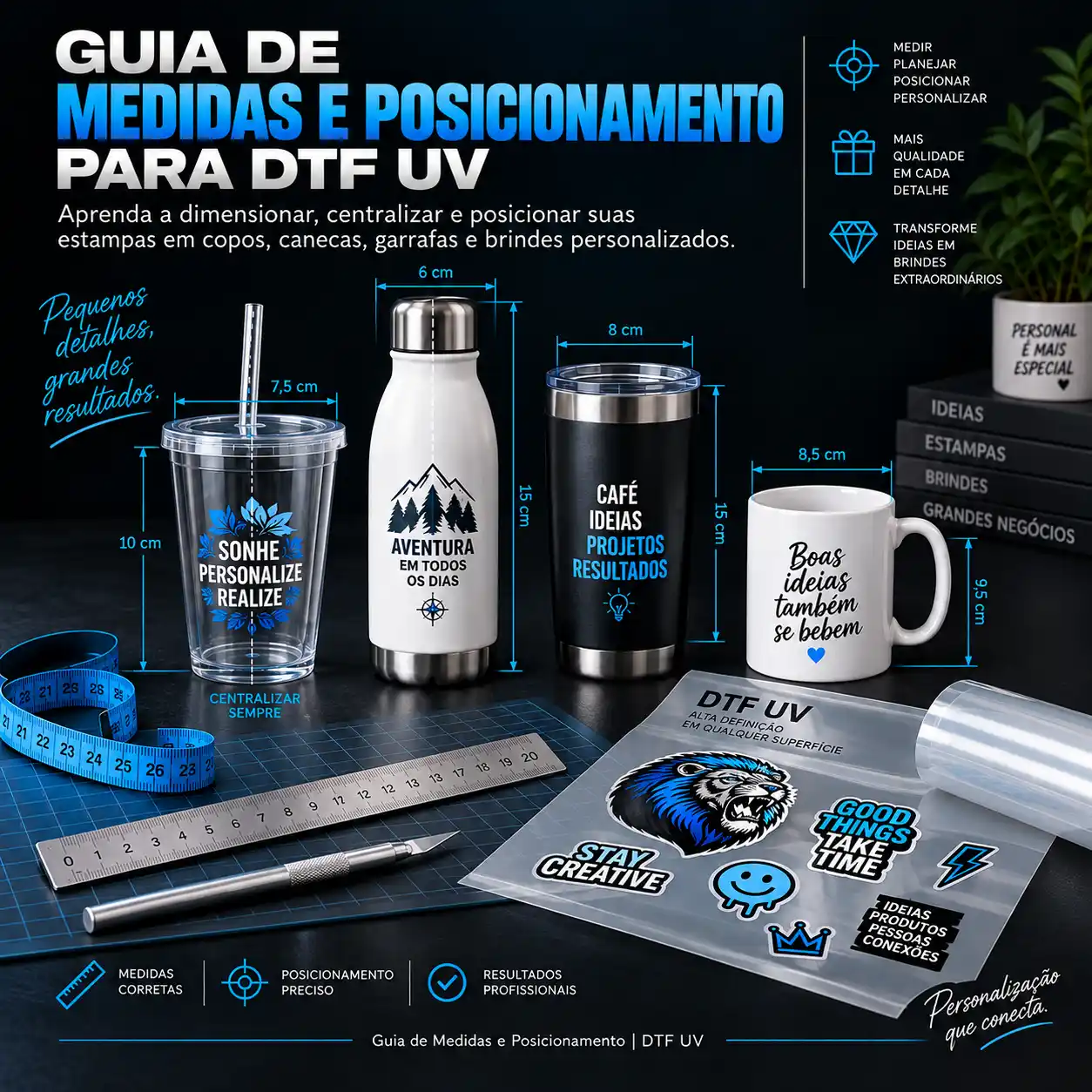 GUIA DE MEDIDAS E POSICIONAMENTO