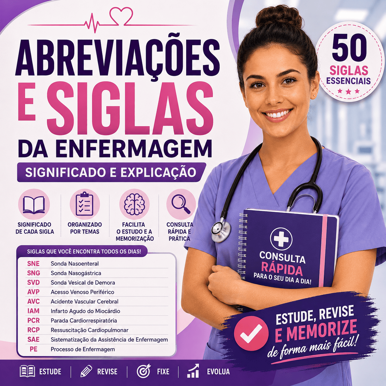 Abreviações e Siglas de Enfermagem