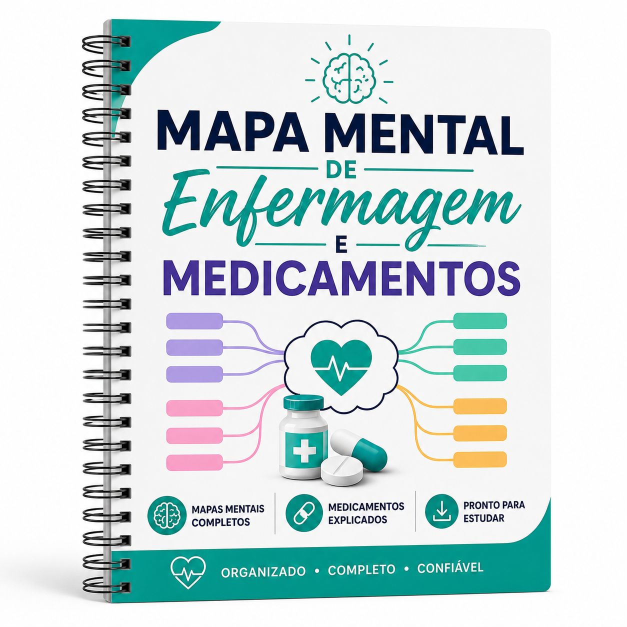 Mapa Mental de Enfermagem e Medicamentos