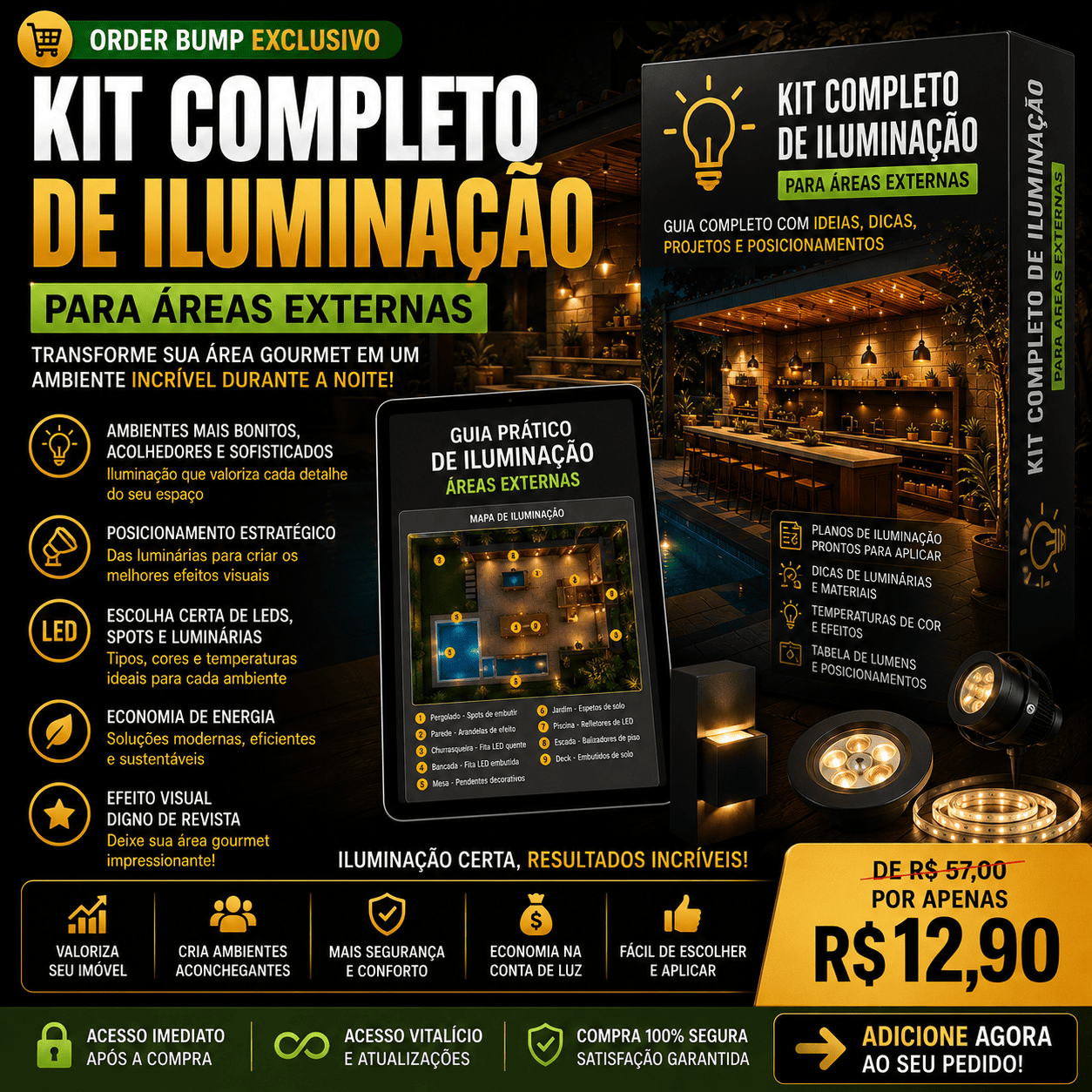 💡 Kit Completo de Iluminação para Áreas