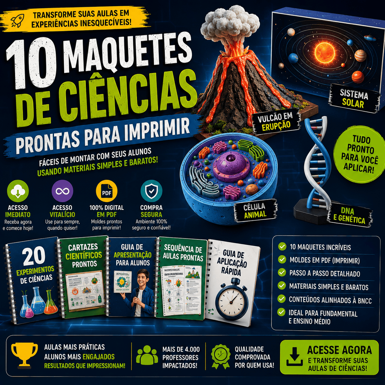 Maquetes de Ciências