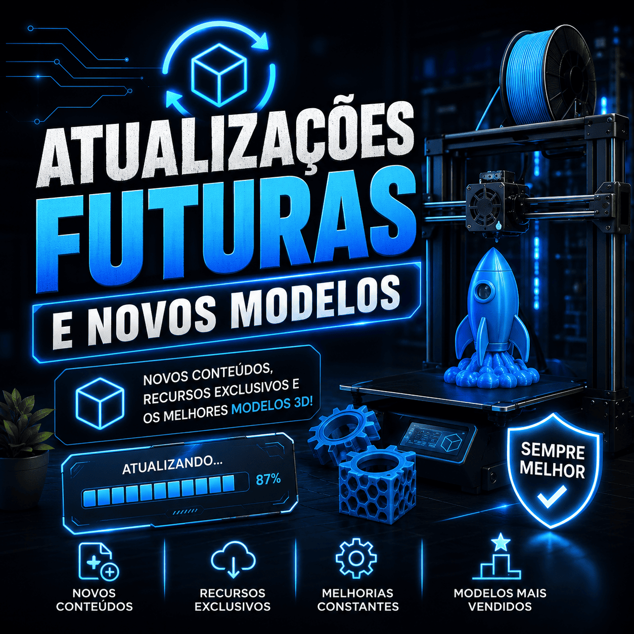 Novos Modelos e Temas pra Sempre!