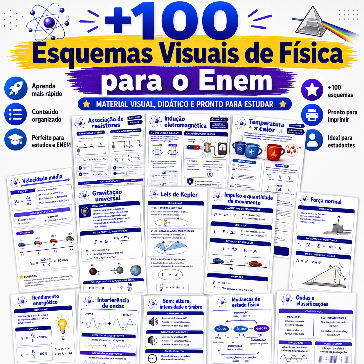 +100 Esquemas Visuais de Física
