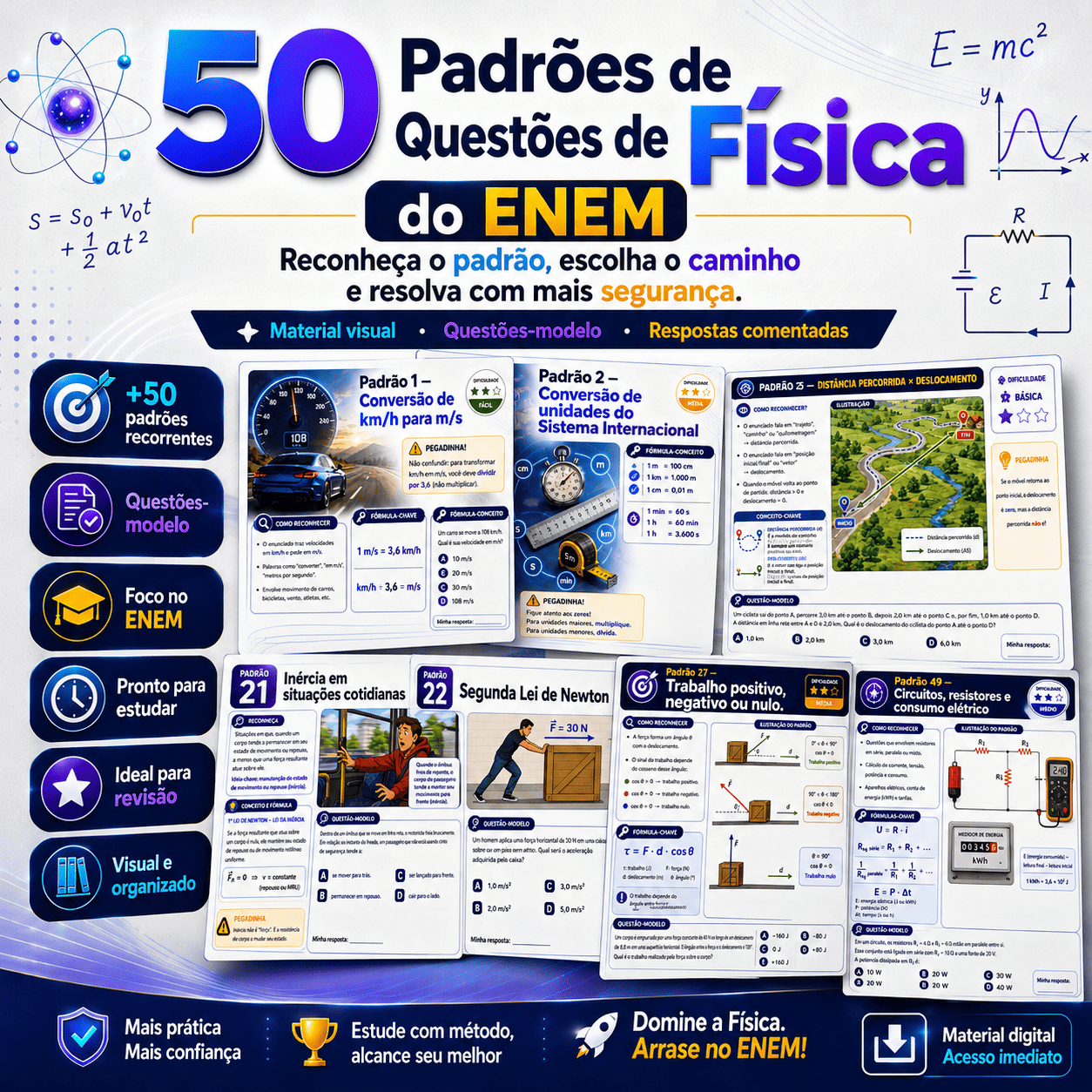 50 Padrões de Questões de Física do Enem