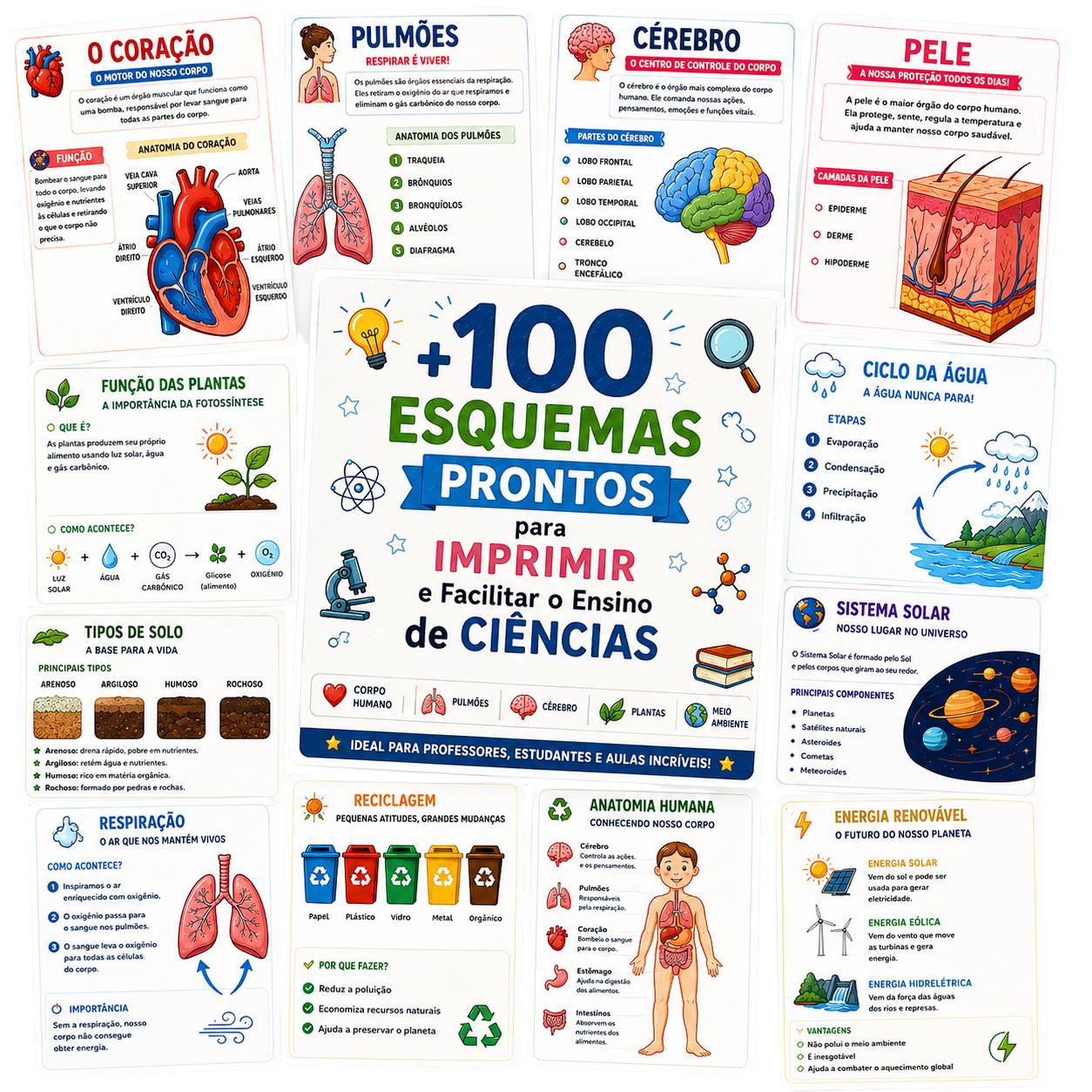 +100 Esquemas Prontos de Ciências