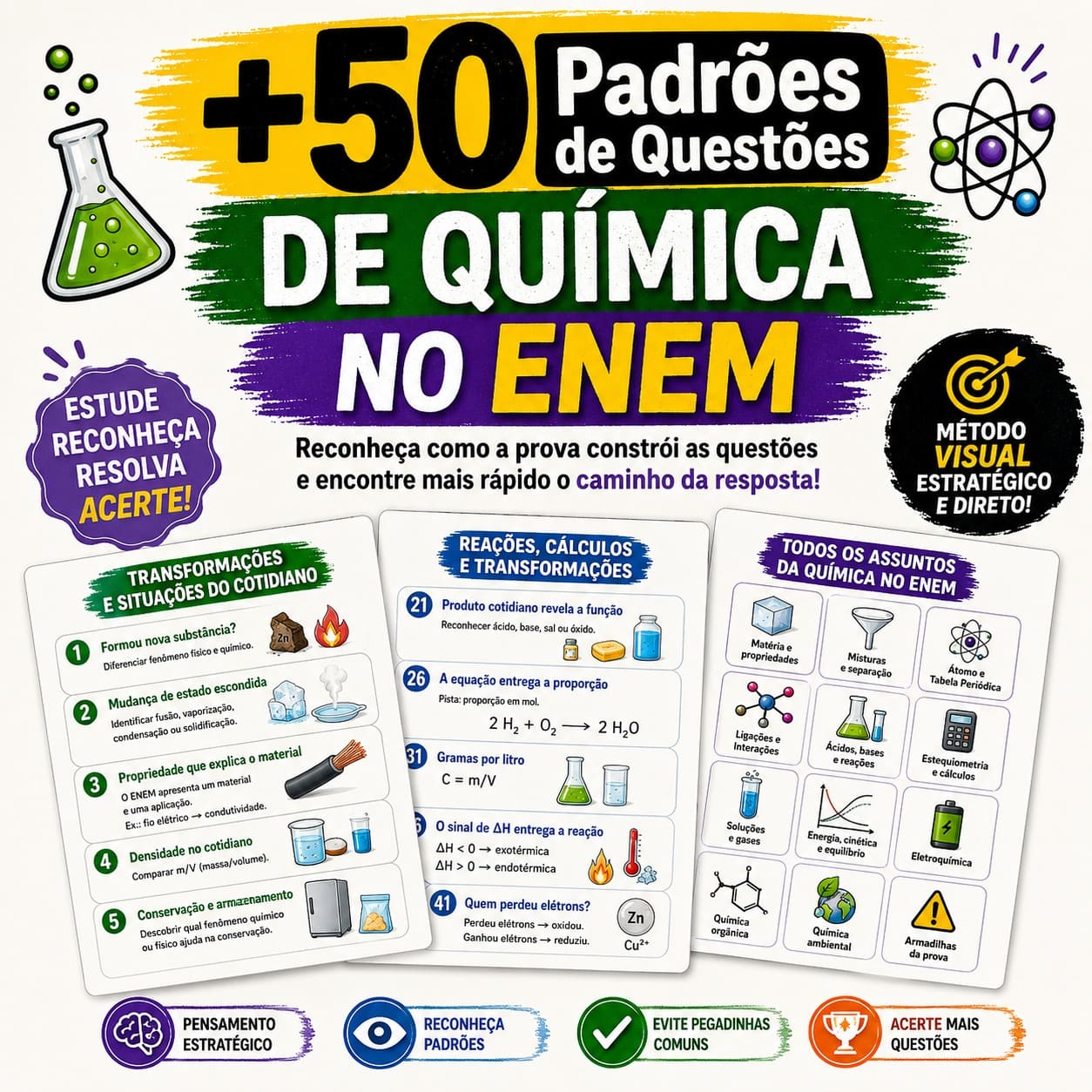 50 Padrões de Questões de Química ENEM