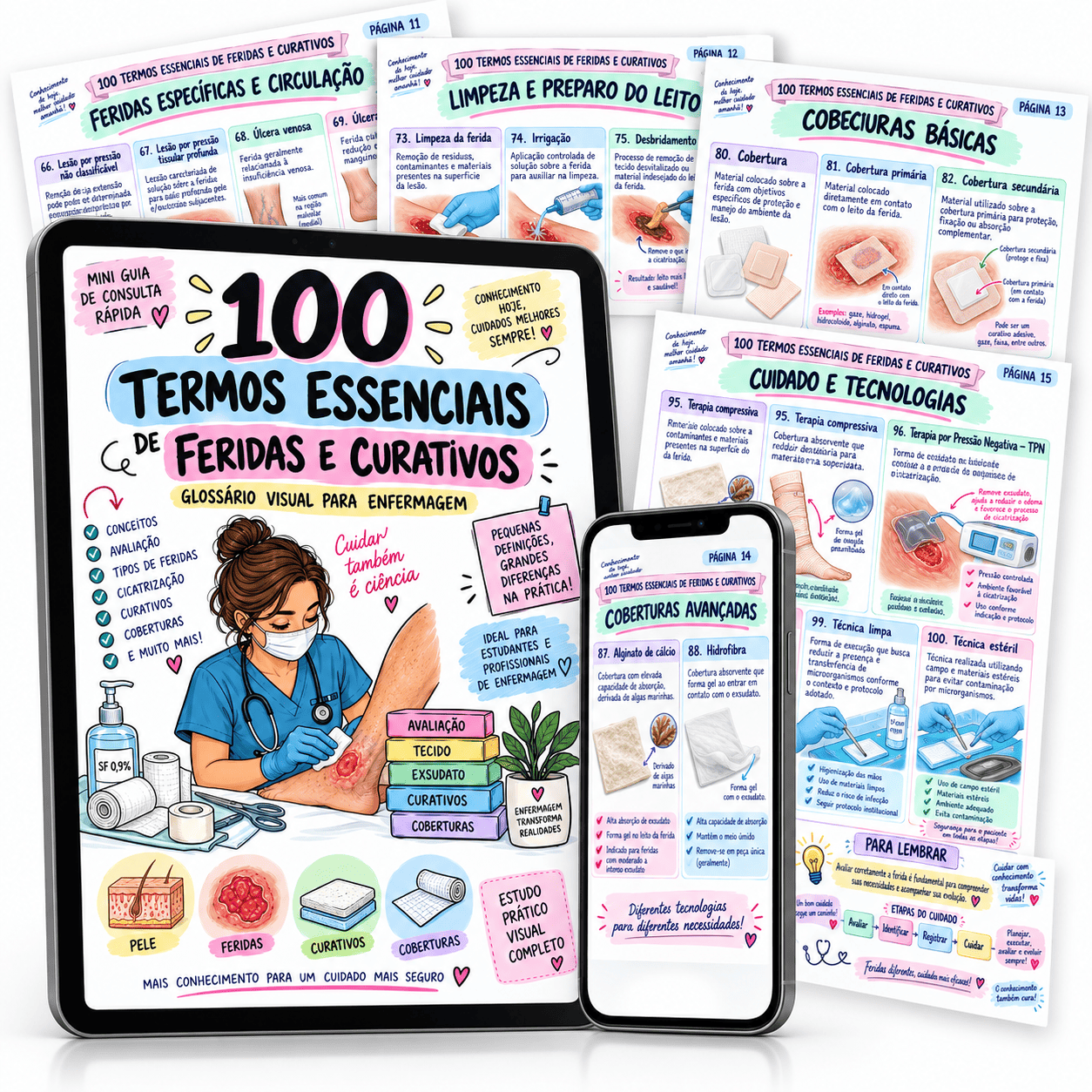 Termos Essenciais de Feridas e Curativos