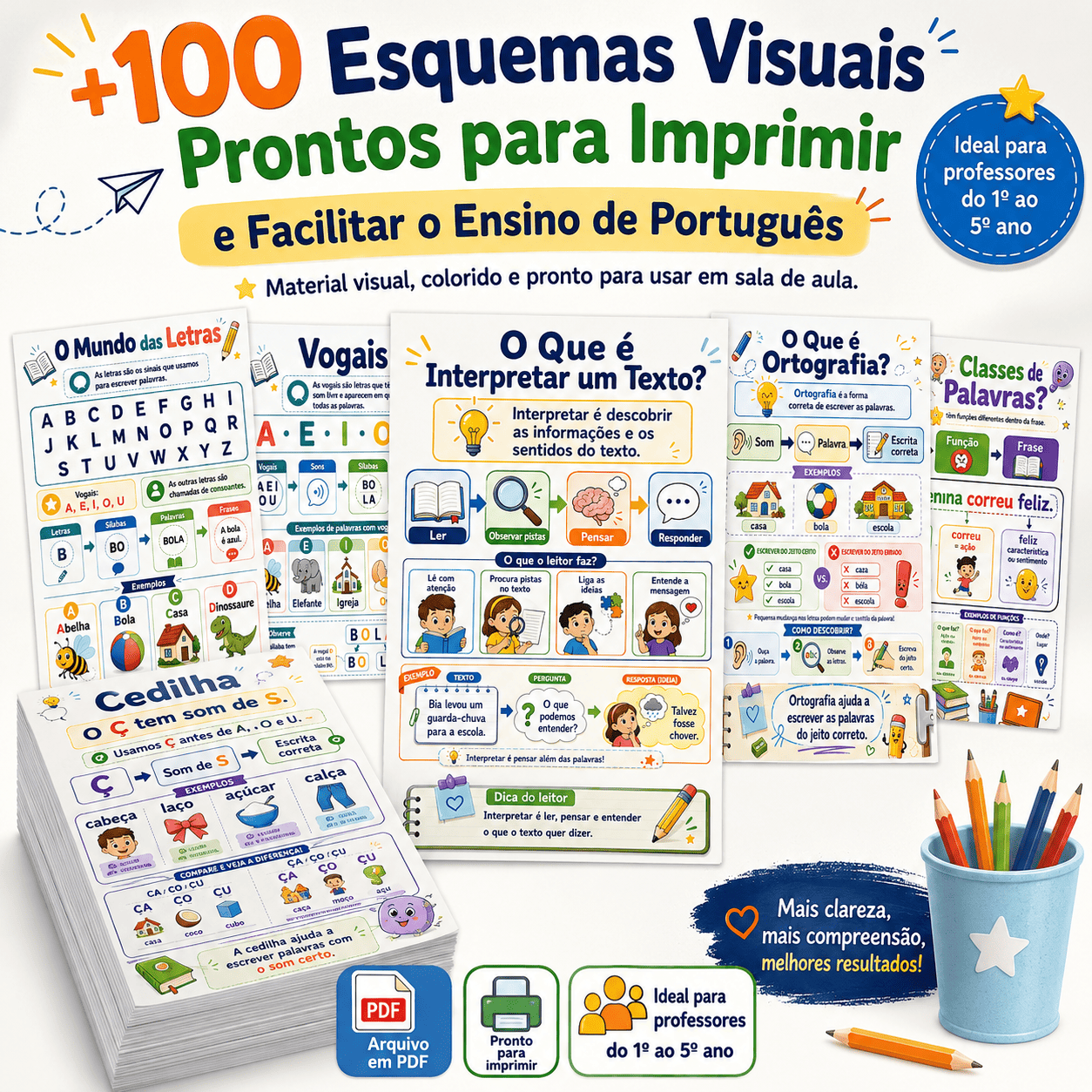 +100 Esquemas Visuais de Português