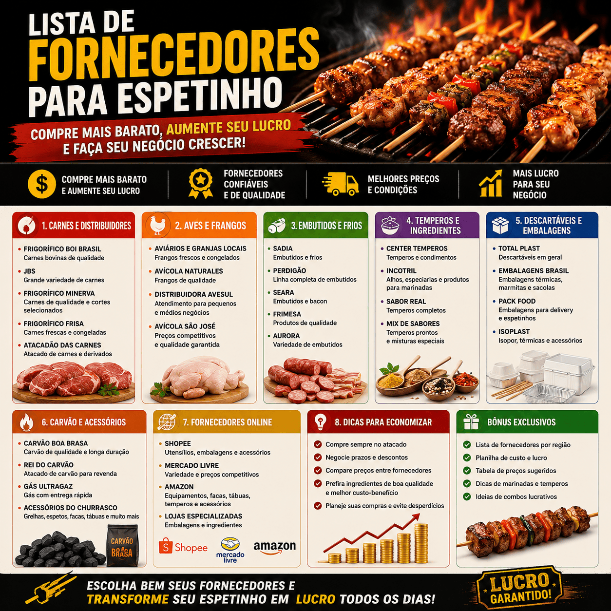 Lista de Fornecedores da sua Cidade