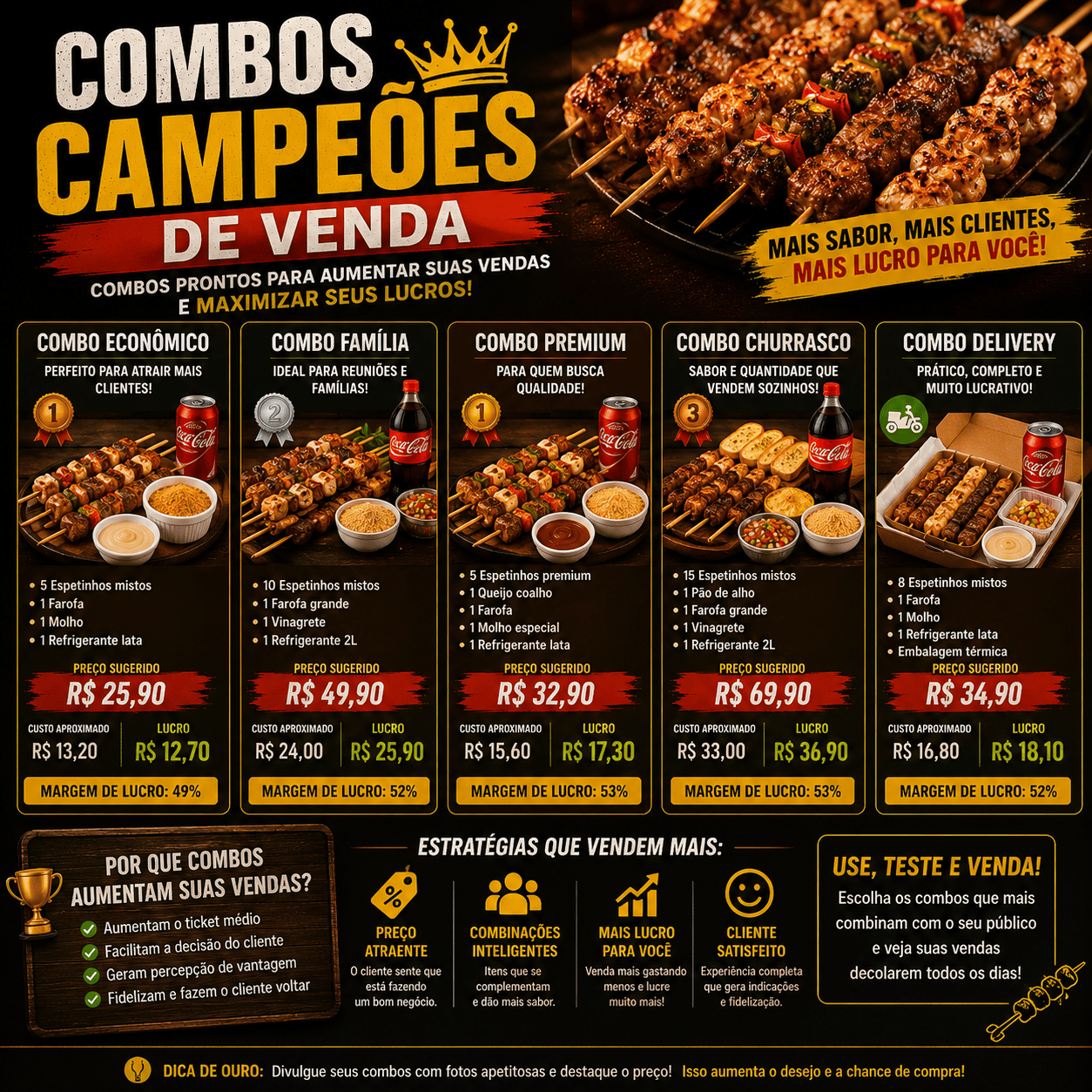 Combos campeão de Venda