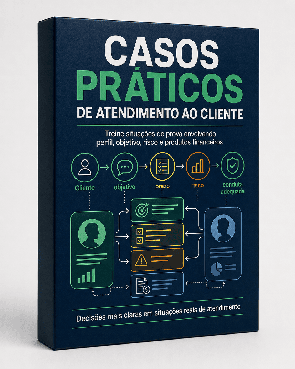 Casos Práticos de Atendimento ao Cliente