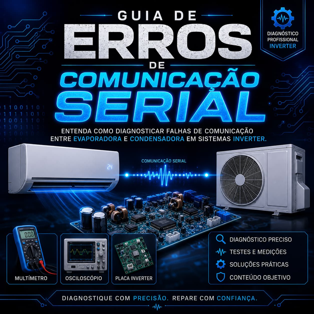 Guia de Erros de Comunicação Serial