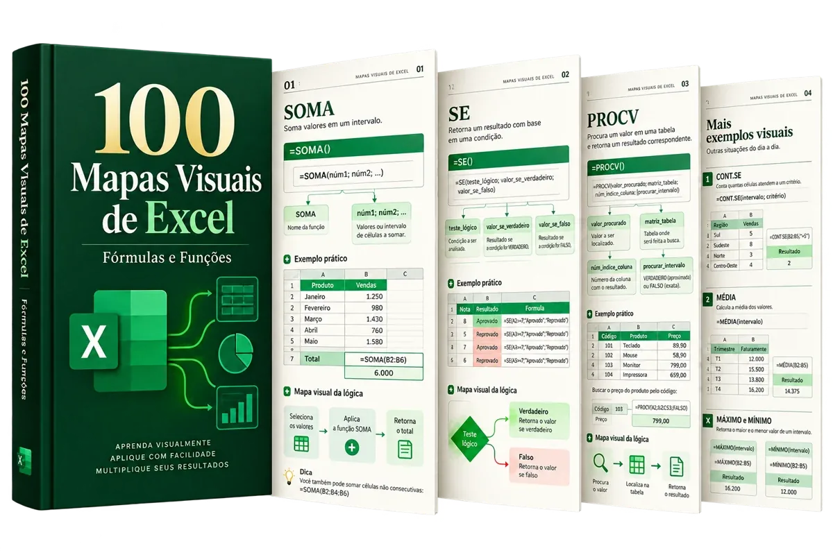 100 Mapas Visuais do Excel