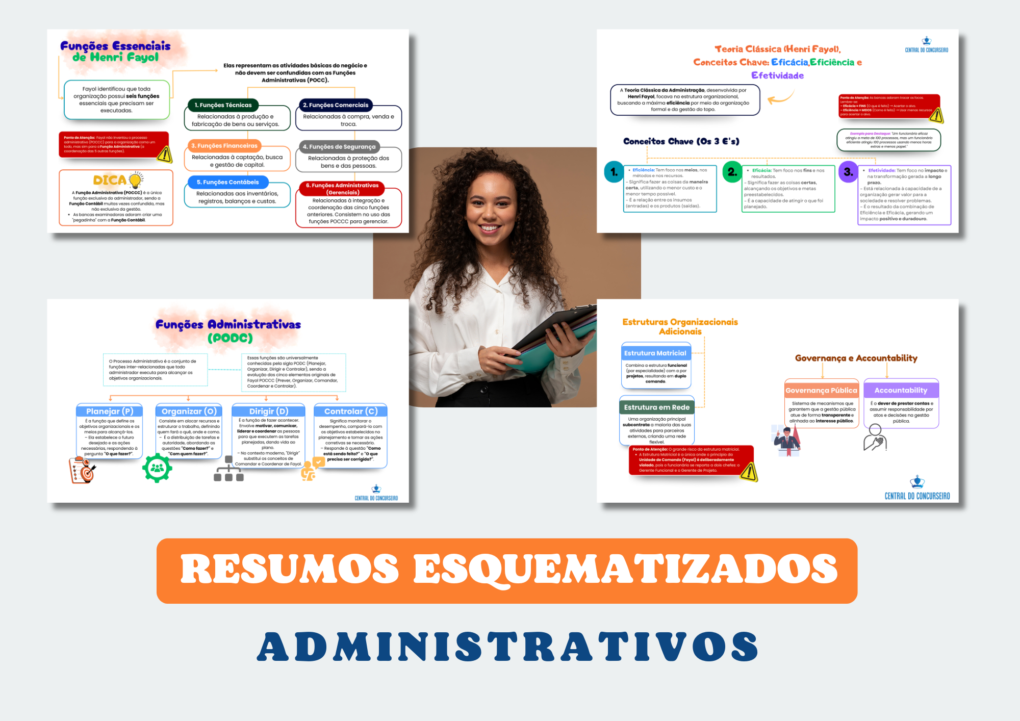Resumos Esquematizados Administrativos