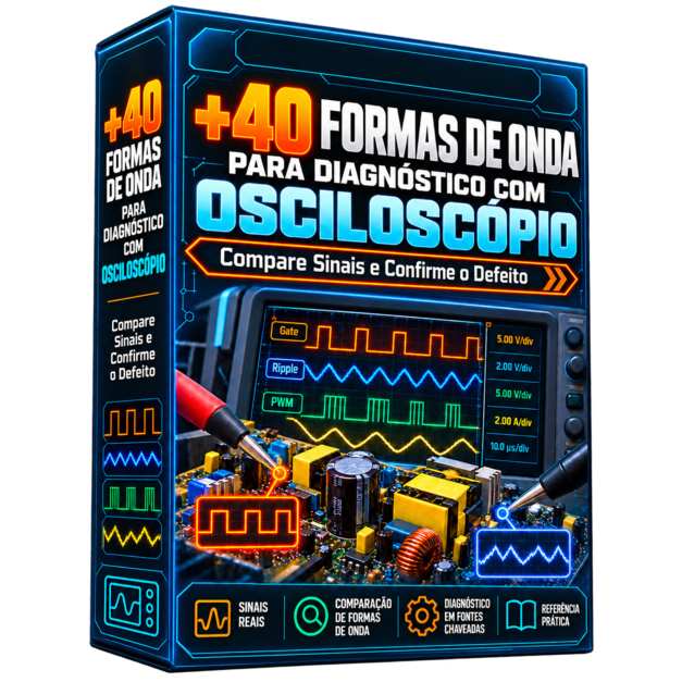Biblioteca Visual de 40 Formas de Onda