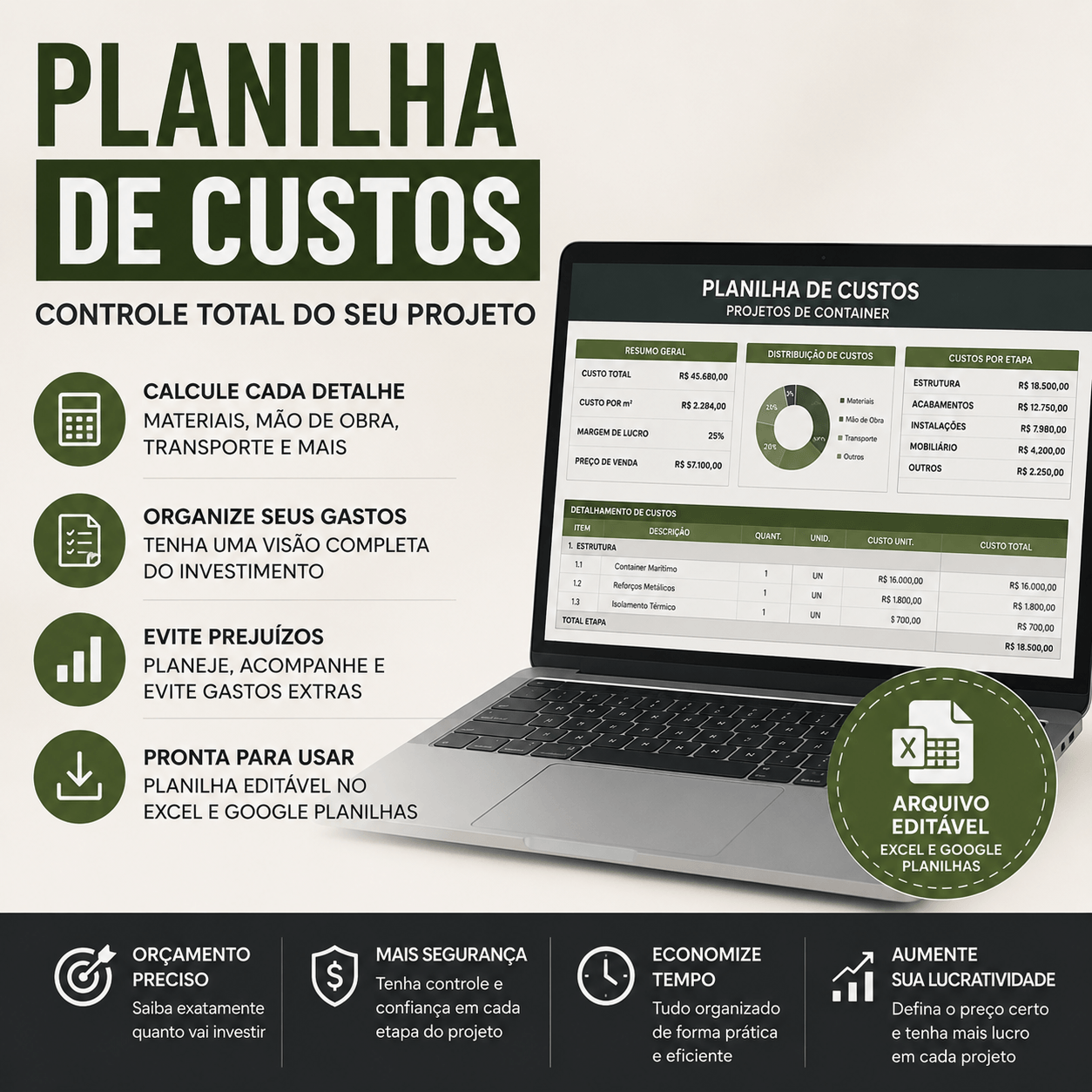 Planilha de Custos