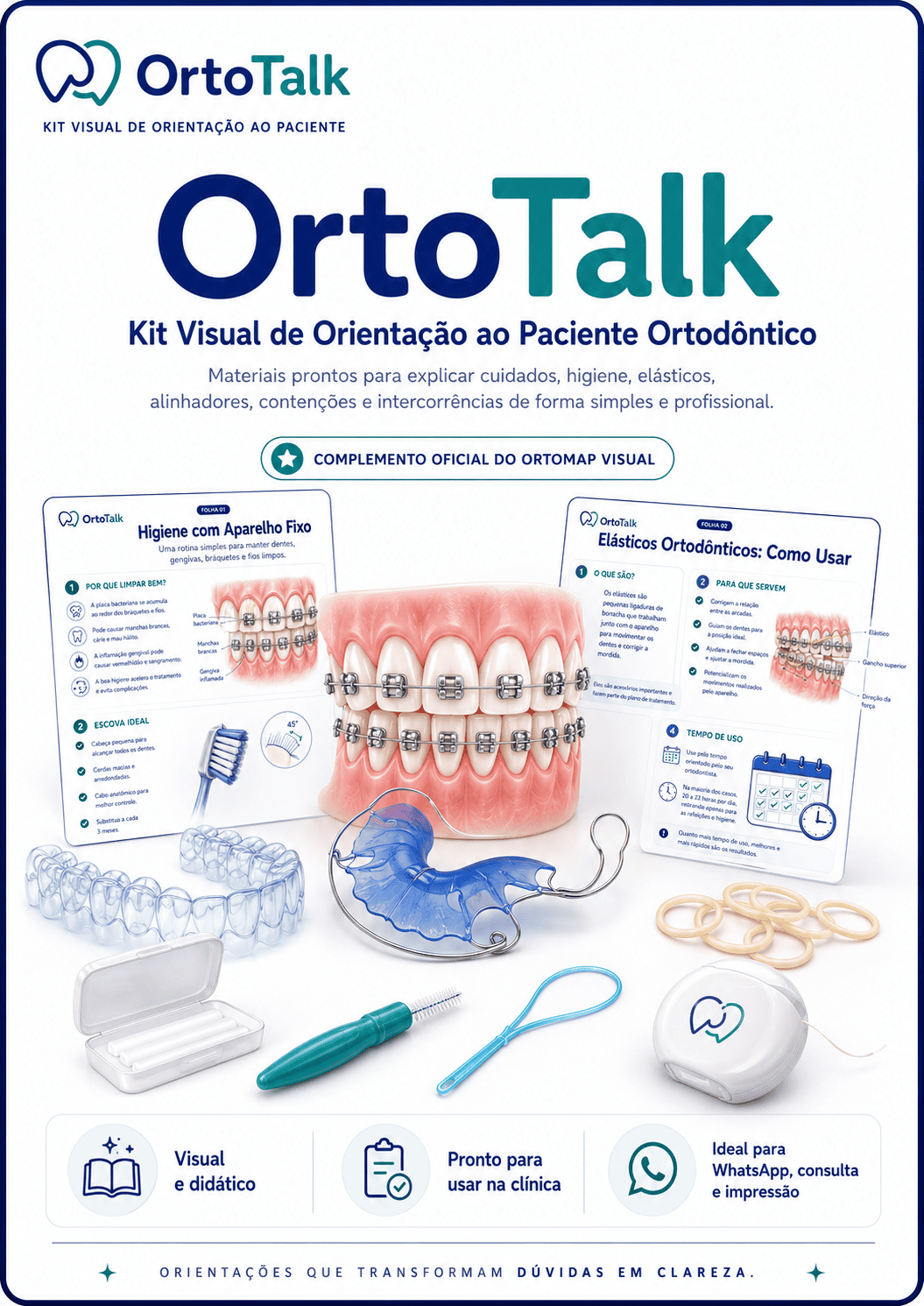 OrtoTalk - Kit Visual de Orientação 