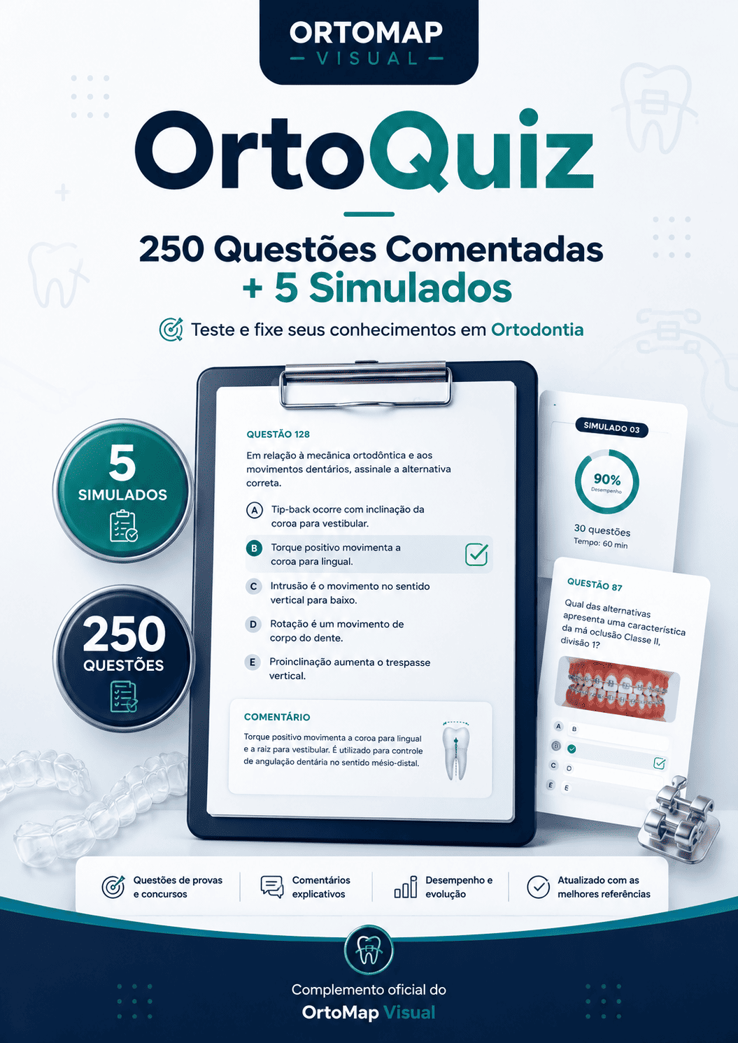 OrtoQuiz — Banco de Questões Comentadas
