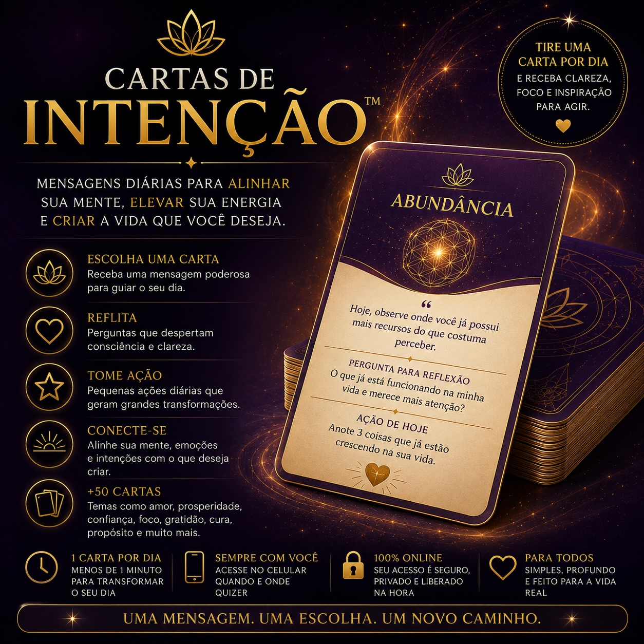 Cartas de Intenção™
