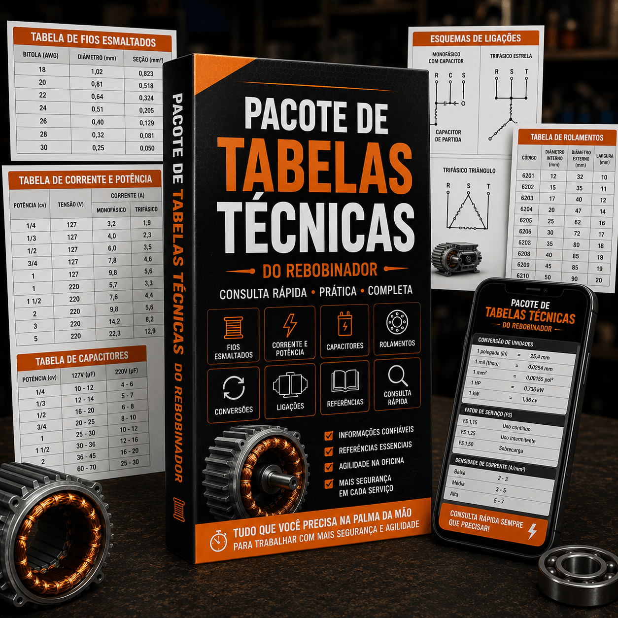 Pacote de Tabelas Técnicas