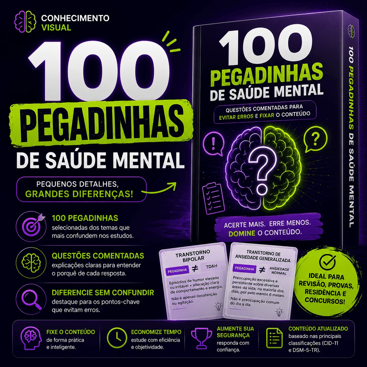 100 Pegadinhas de Saúde Mental (Premium)