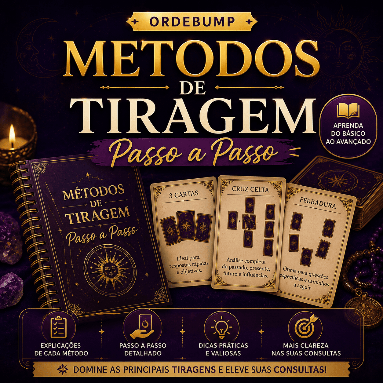 Metodos_de_Tiragem_Passo_a_Passo