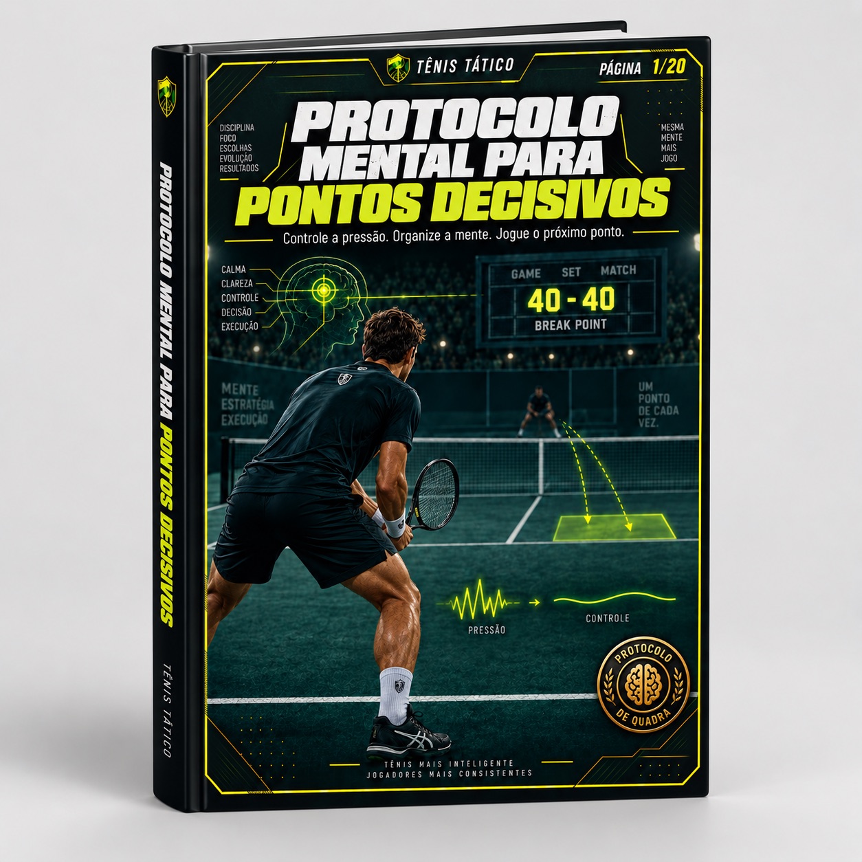 Protocolo Mental para Pontos Decisivos
