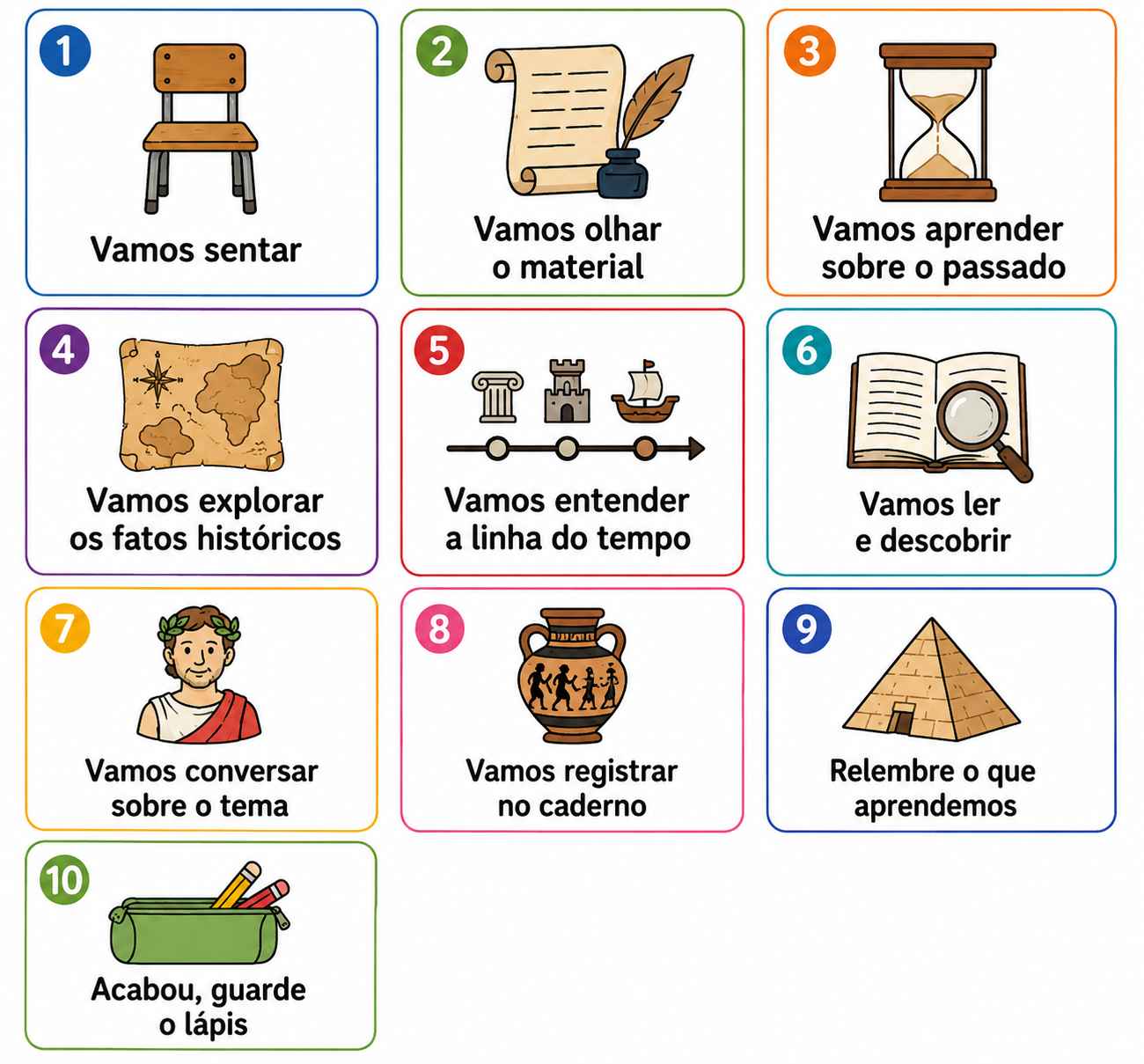 Sequências Visuais de Rotina História