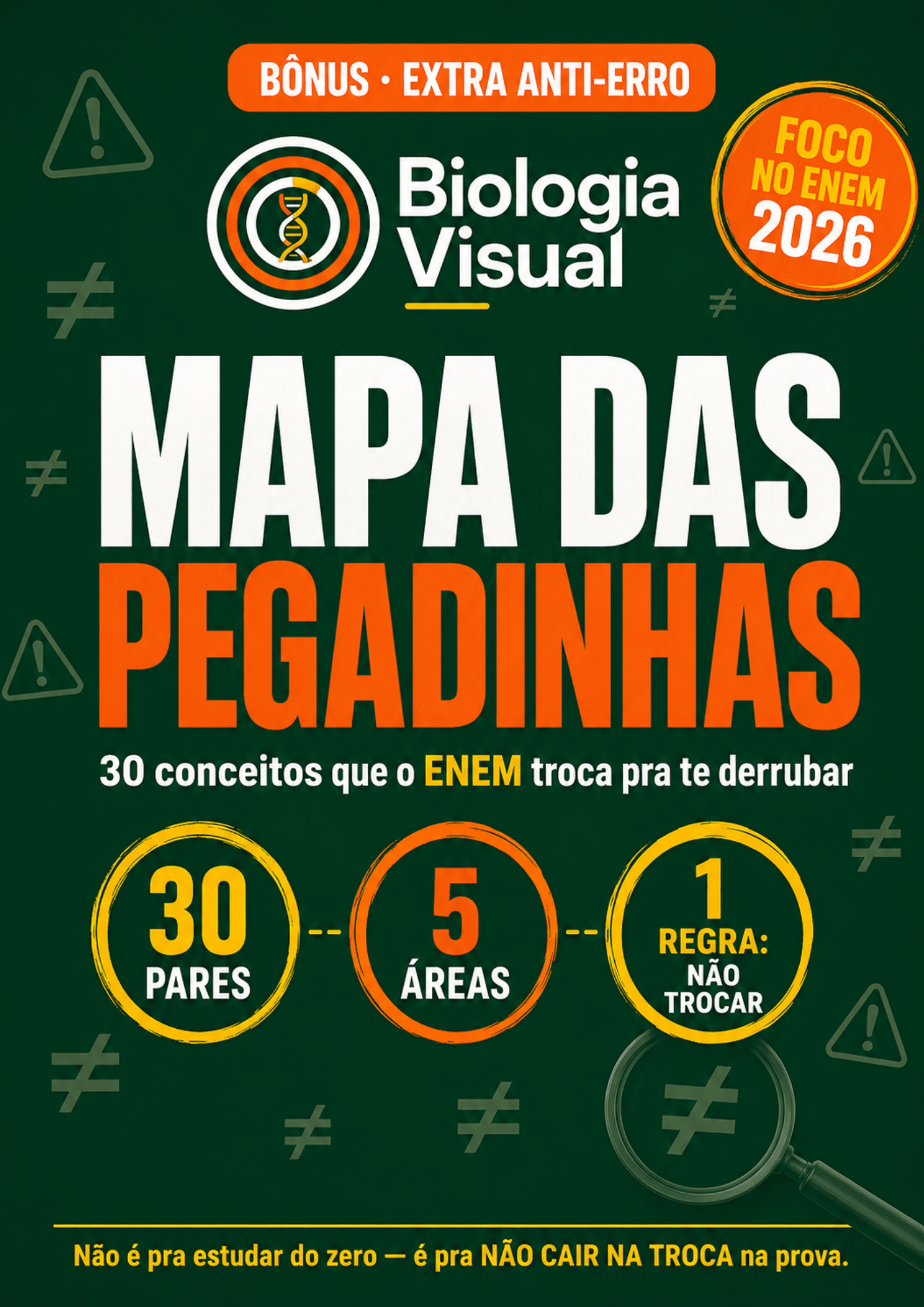 Mapa das Pegadinhas