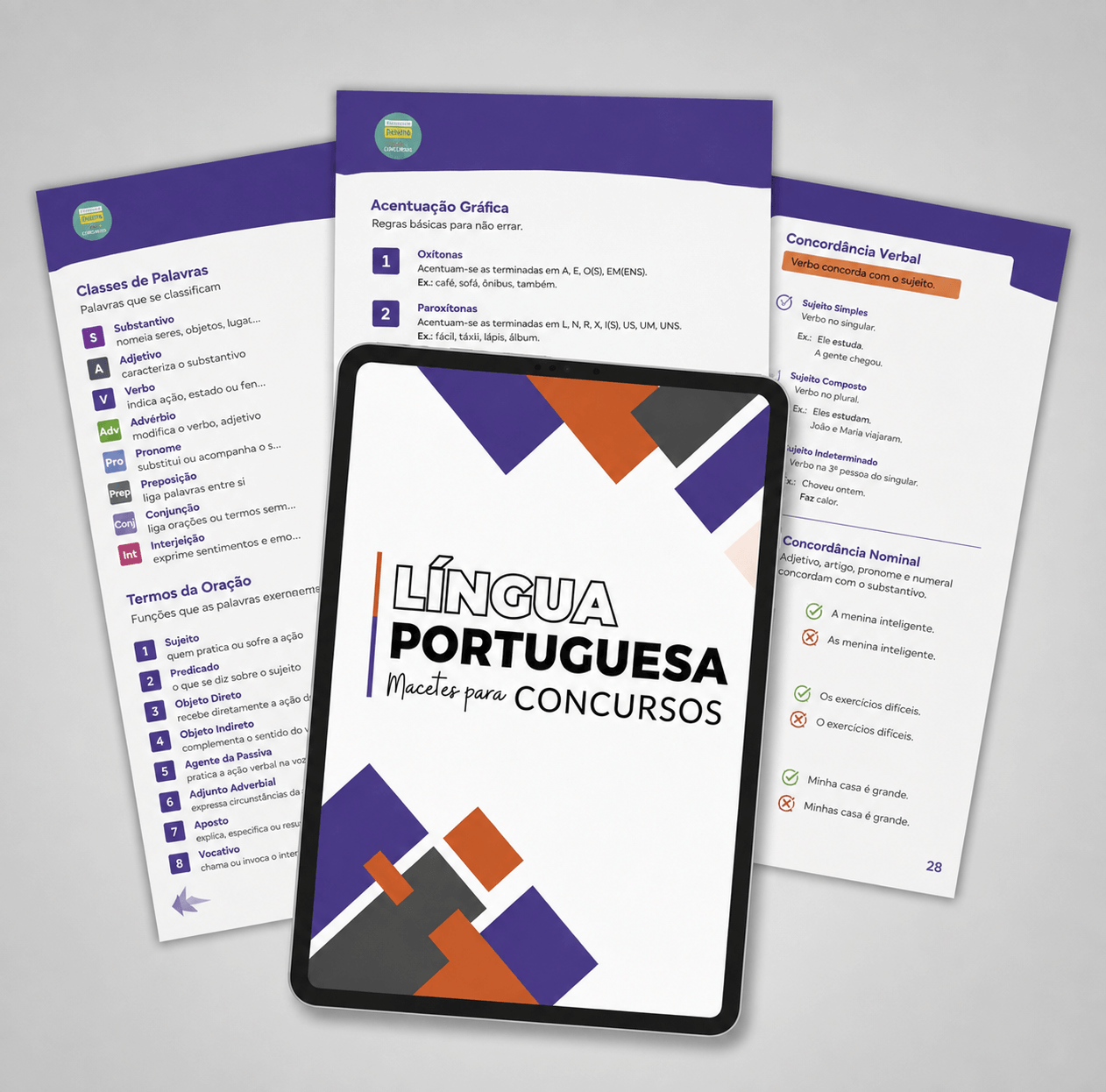 RESUMÃO COMPLETO DE LÍNGUA PORTUGUESA