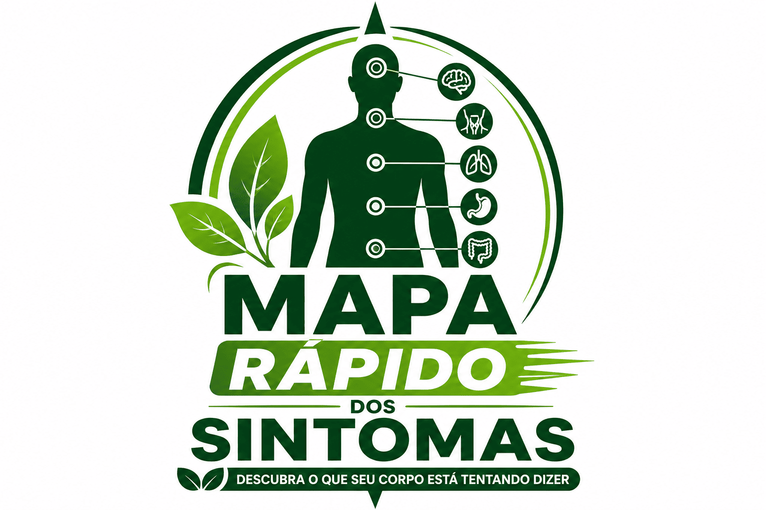 Mapa Rápido dos Sintomas - Guia Completo