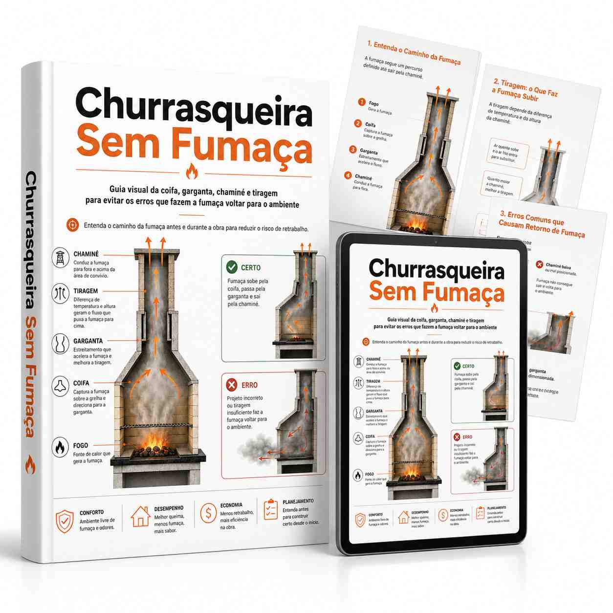 Churrasqueira Sem Fumaça
