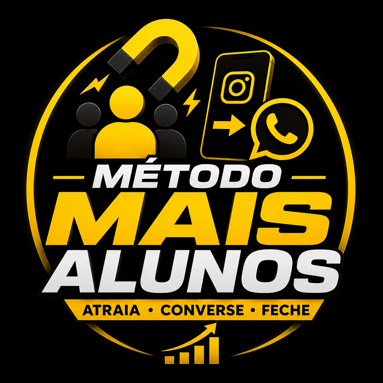 🚀 MÉTODO MAIS ALUNOS