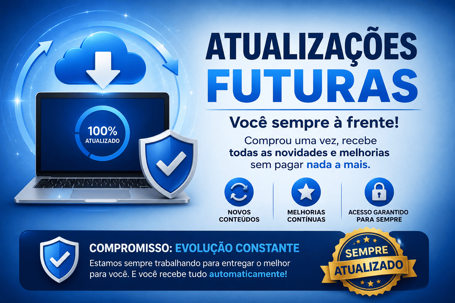 Atualizações Futuras 