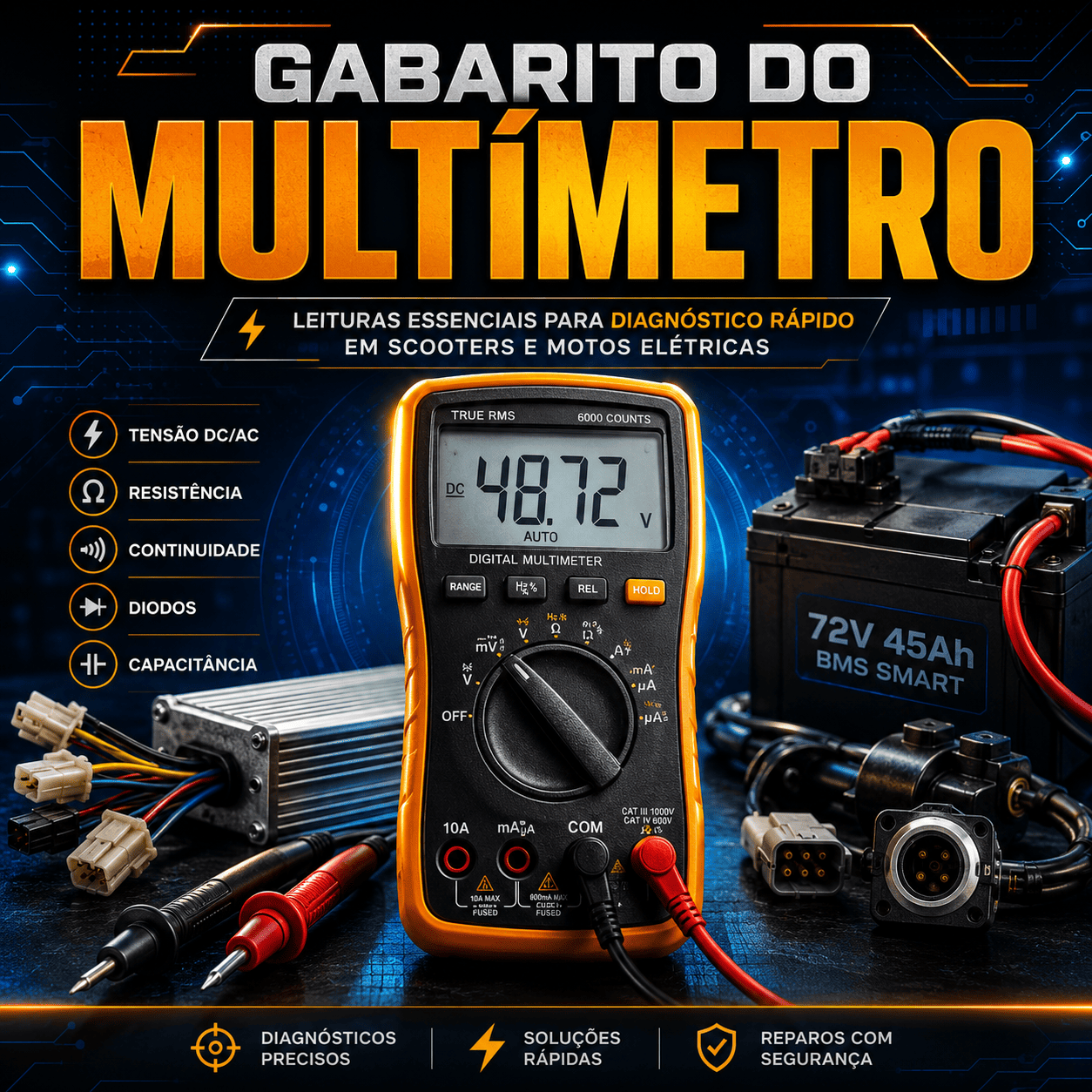 Gabarito do Multímetro