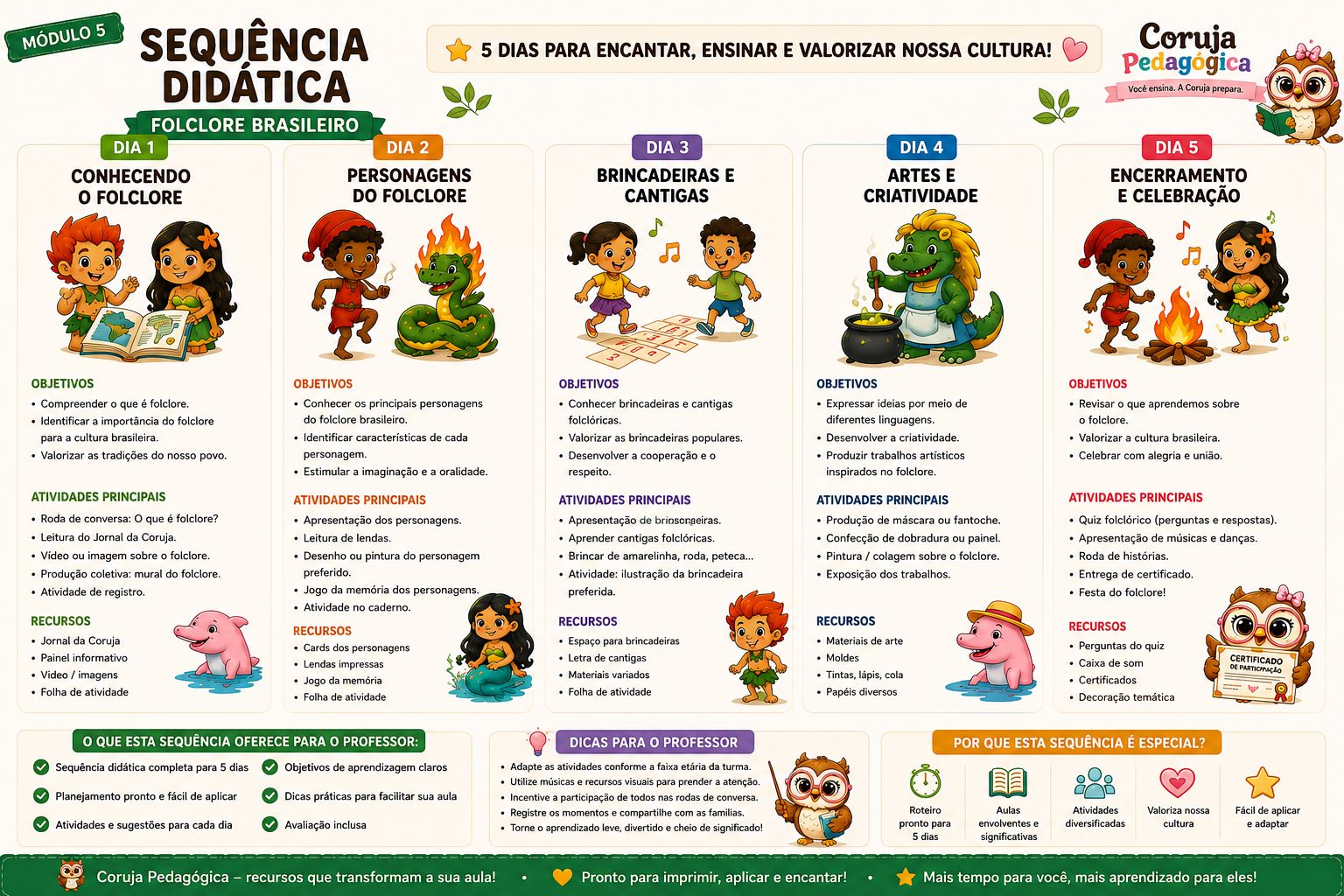 Sequência didática folclore