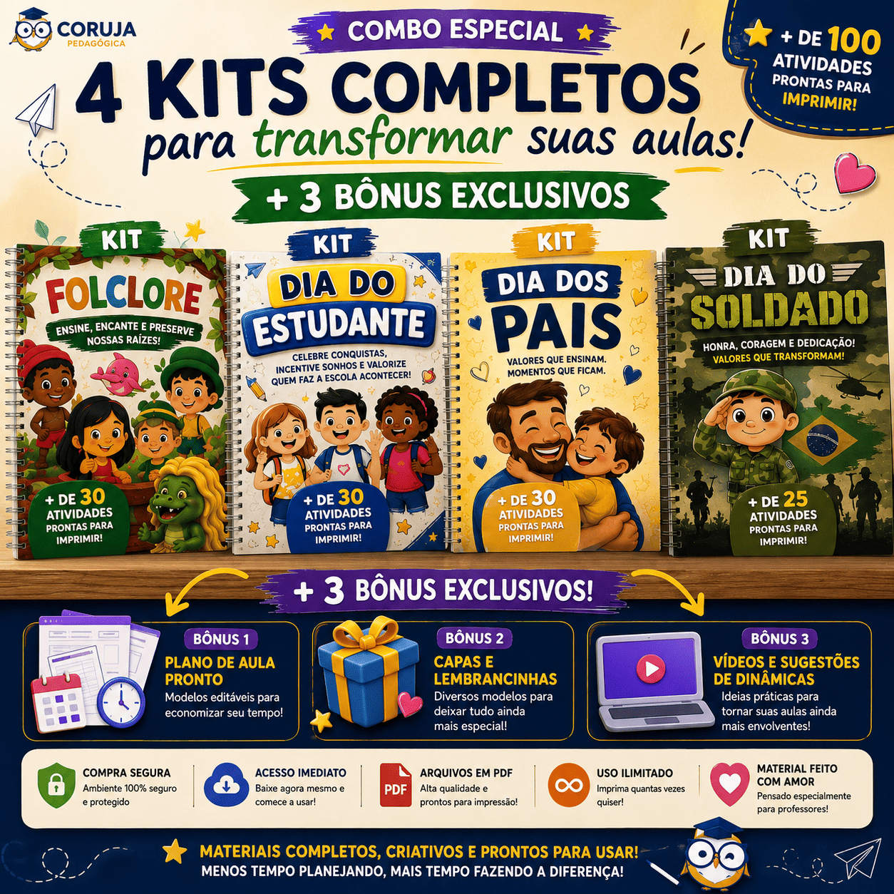 Sequência didática dos 4 kits