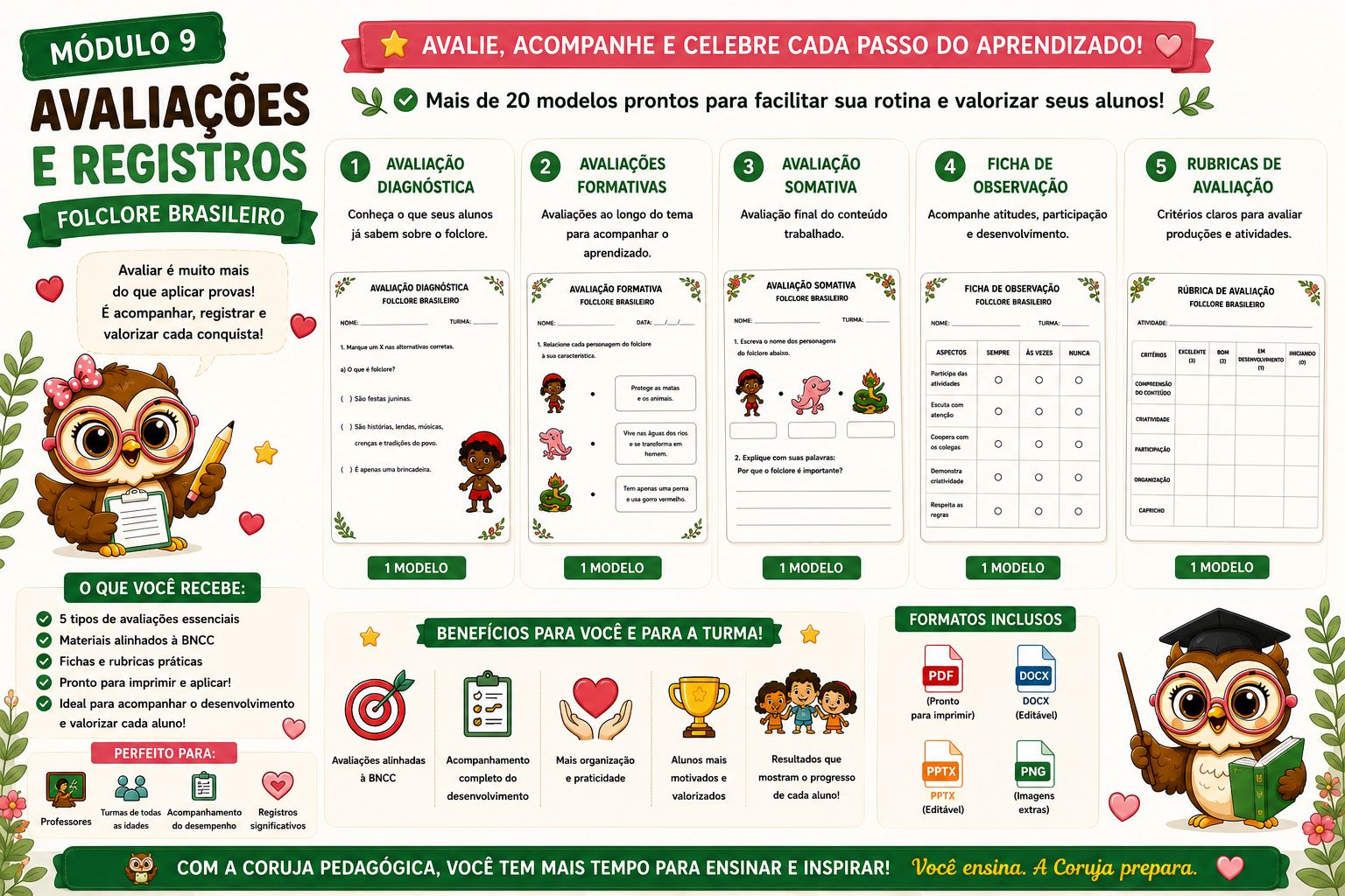 Avaliação do professor folclore