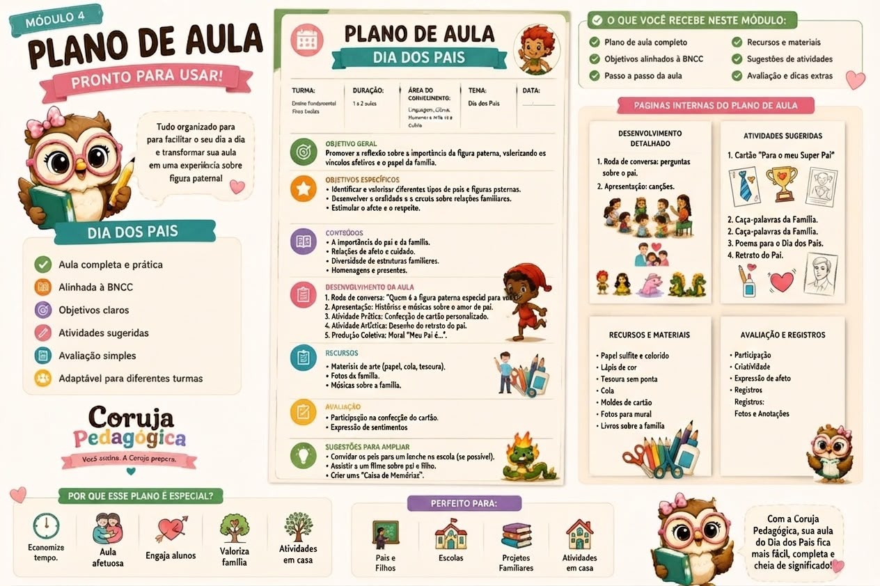 Plano de aula pais
