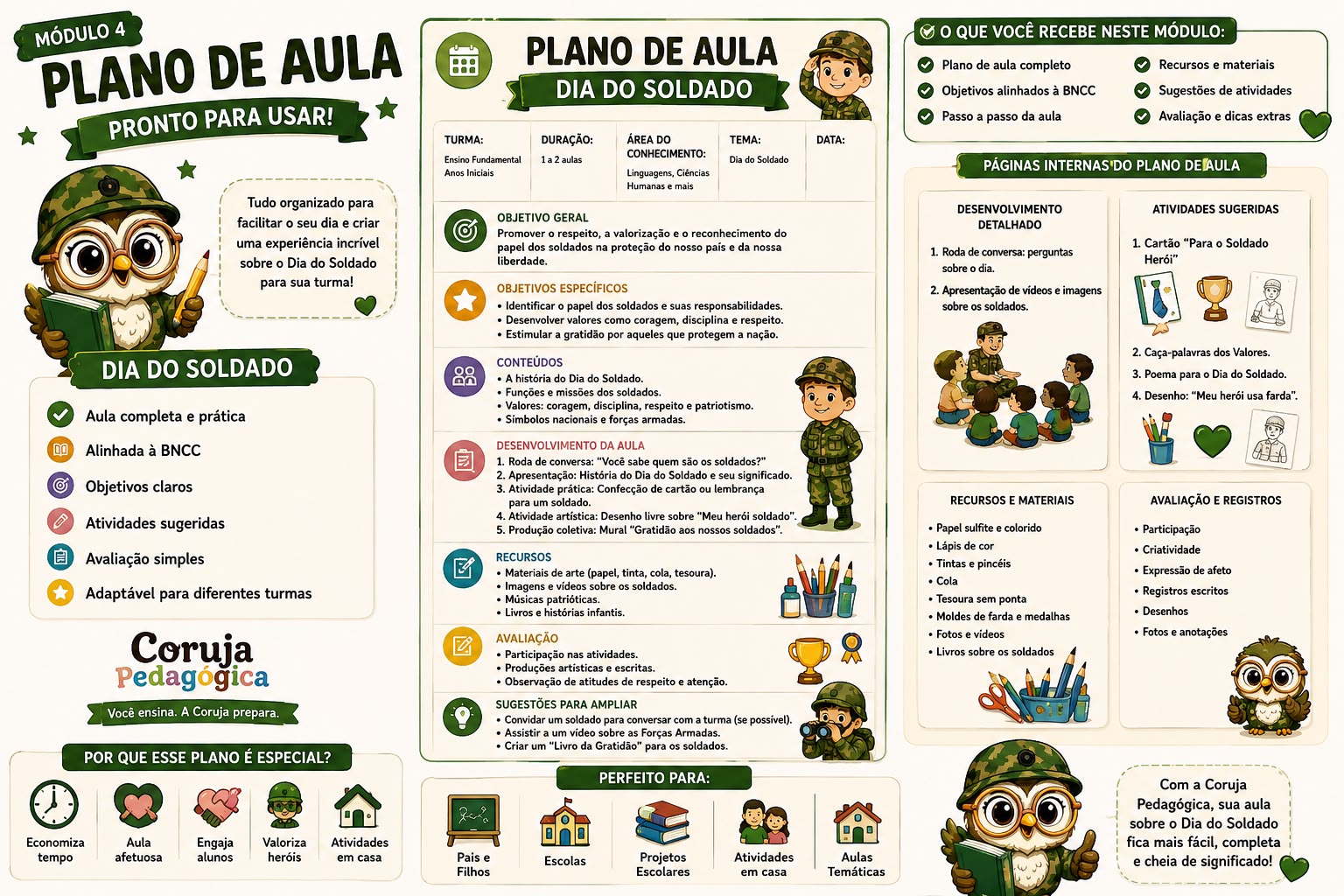 Plano de aula soldado