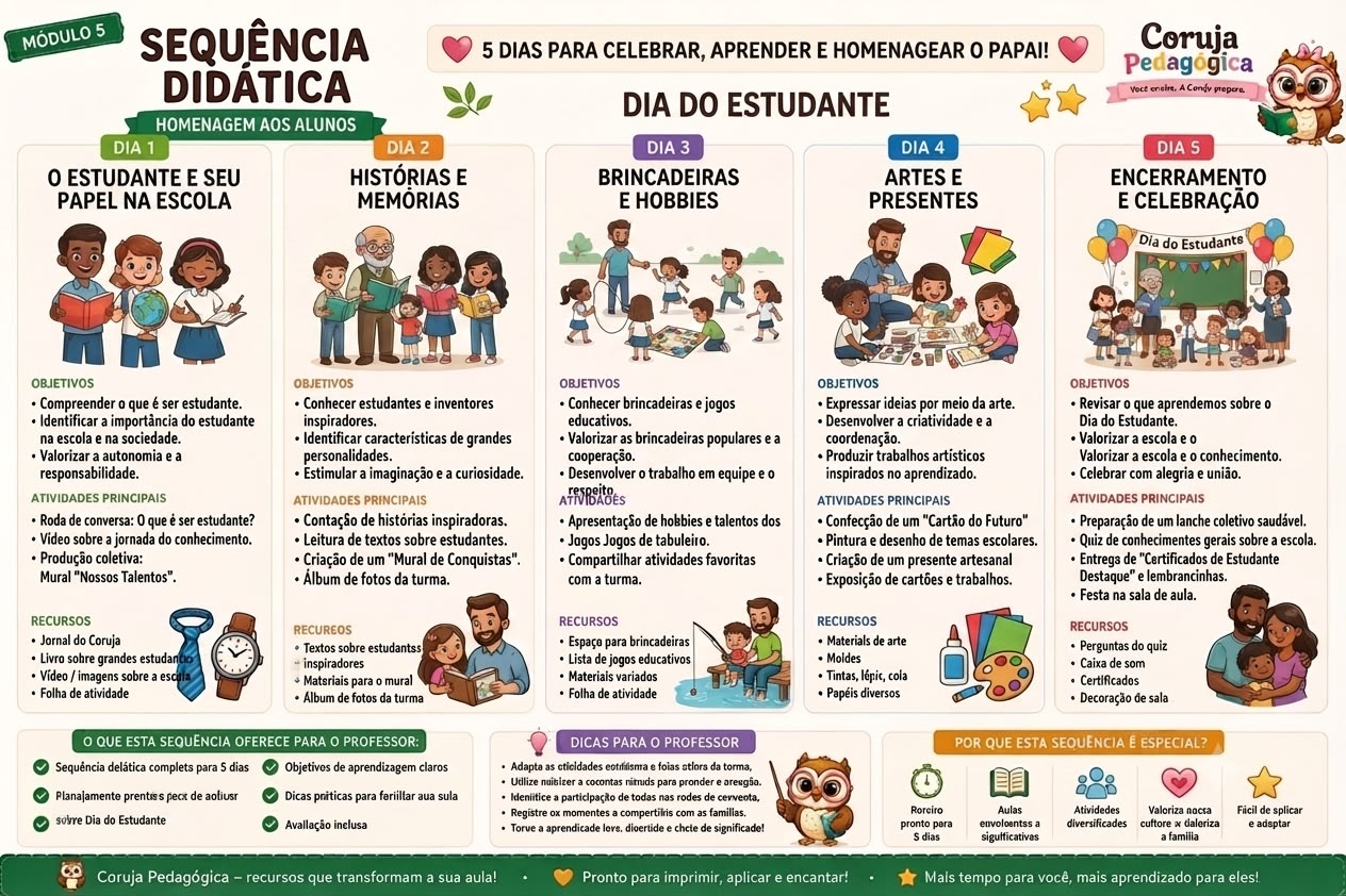 Sequência didática estudante