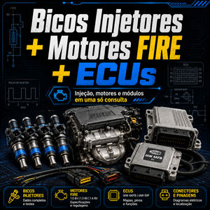 Bicos Injetores + Motores FIRE + ECUs