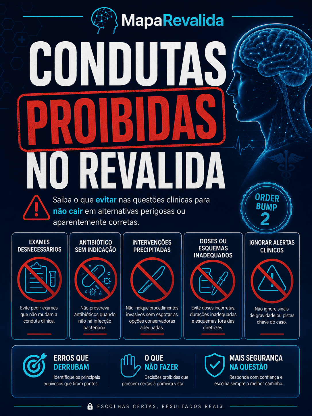 Condutas Proibidas: O Que Não Fazer