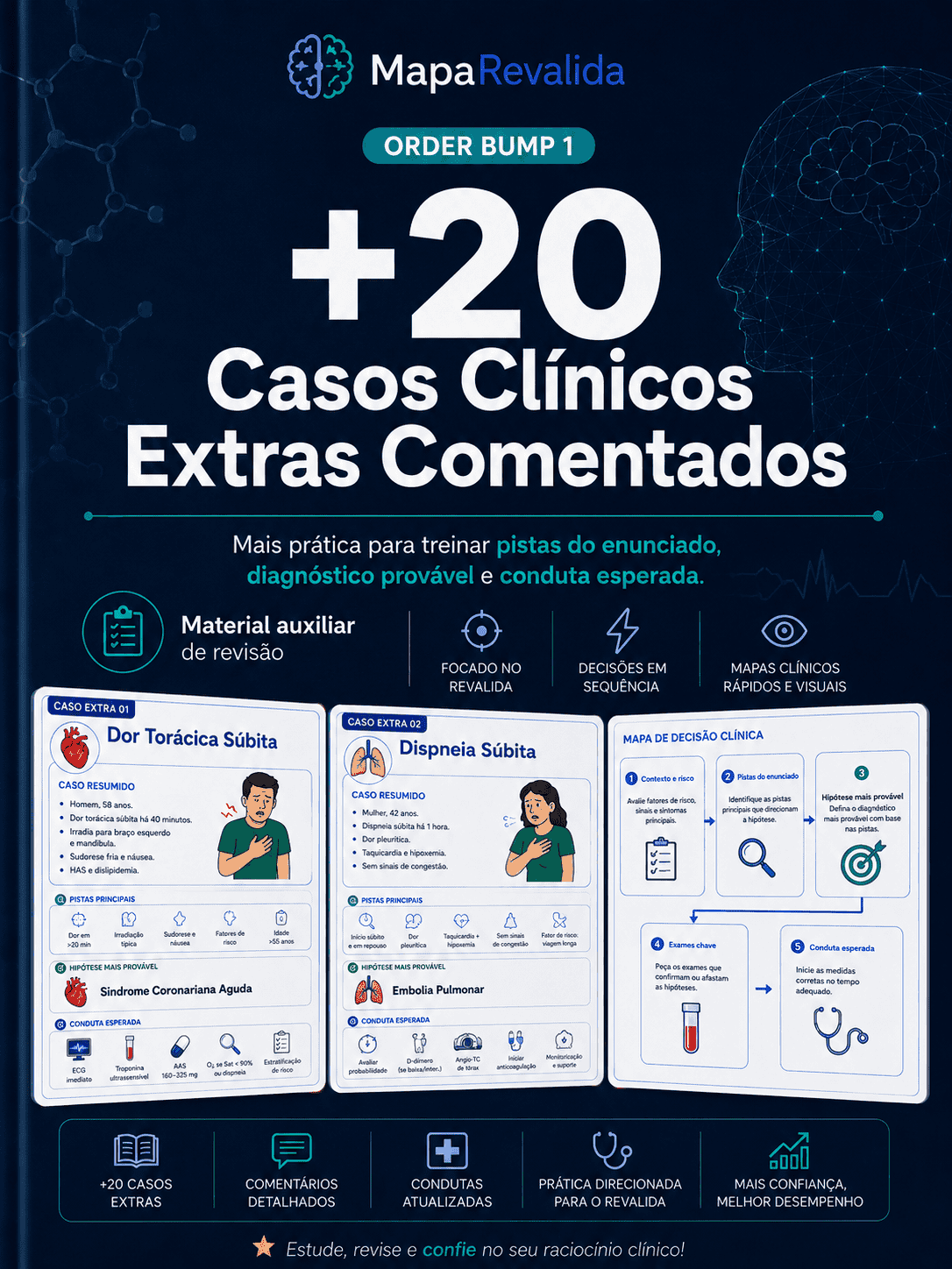 +20 Casos Clínicos Extras Comentados