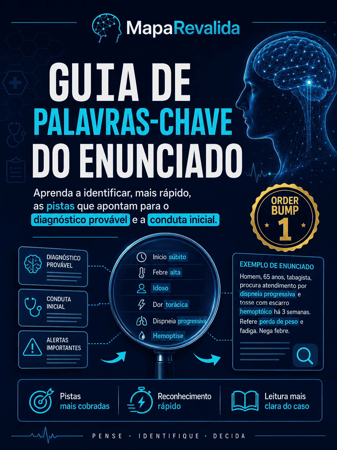Guia de Palavras-Chave do Enunciado