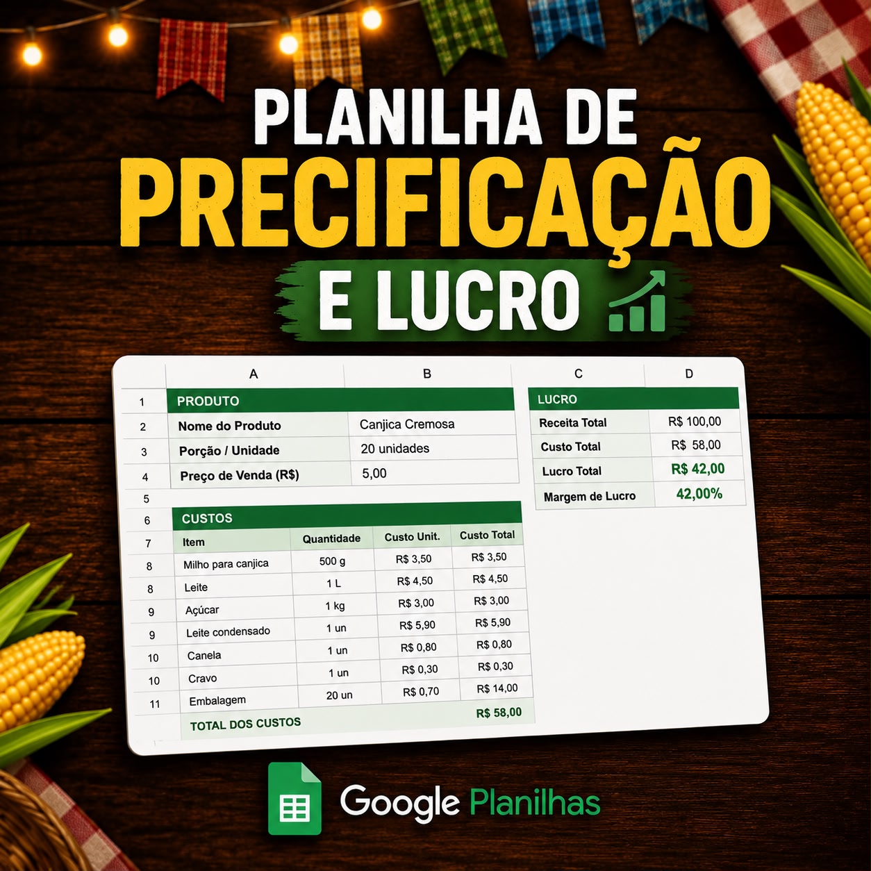 Planilha de Precificação e Lucro