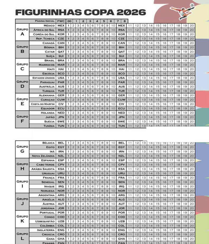 Tabela de Organização Figurinhas 