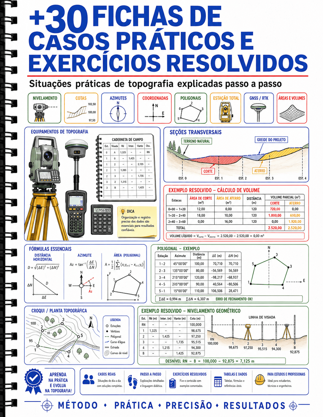 +30 EXERCÍCIOS E CASOS PRÁTICOS